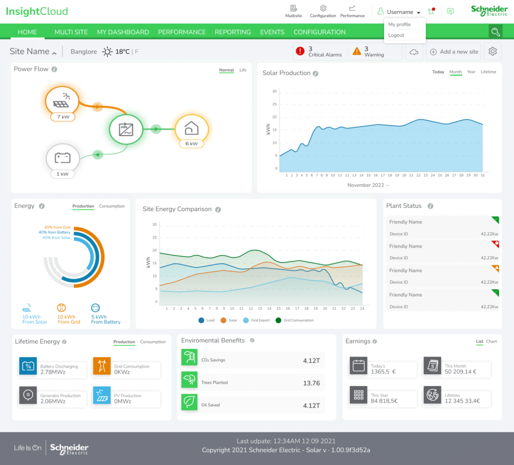 Schneider Electric